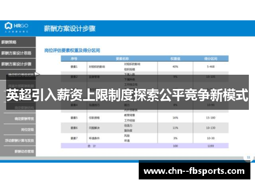 英超引入薪资上限制度探索公平竞争新模式 英超引入薪资上限制度探索公平竞争新模式