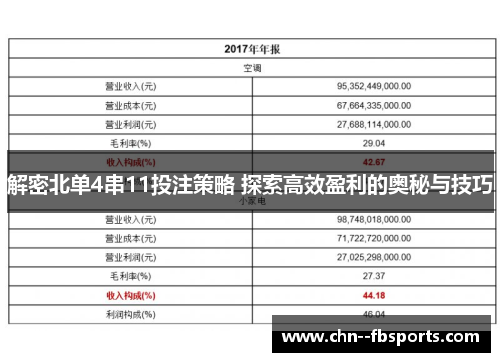 解密北单4串11投注策略 探索高效盈利的奥秘与技巧 解密北单4串11投注策略 探索高效盈利的奥秘与技巧