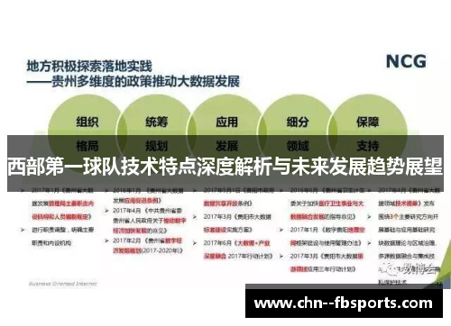 西部第一球队技术特点深度解析与未来发展趋势展望 西部第一球队技术特点深度解析与未来发展趋势展望