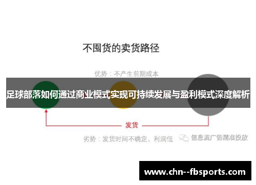 足球部落如何通过商业模式实现可持续发展与盈利模式深度解析 足球部落如何通过商业模式实现可持续发展与盈利模式深度解析