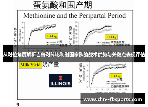 从对位角度解析吉鲁对阵比利时国家队的战术优势与关键点表现评估 从对位角度解析吉鲁对阵比利时国家队的战术优势与关键点表现评估