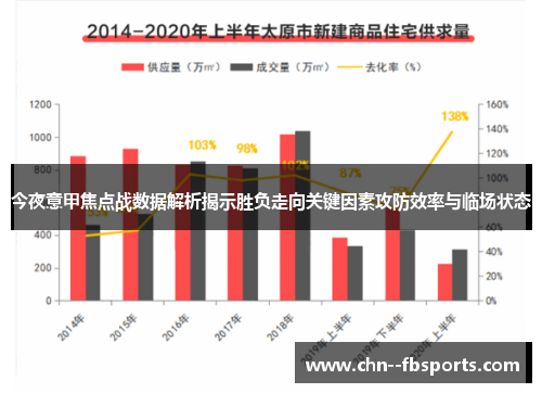今夜意甲焦点战数据解析揭示胜负走向关键因素攻防效率与临场状态 今夜意甲焦点战数据解析揭示胜负走向关键因素攻防效率与临场状态
