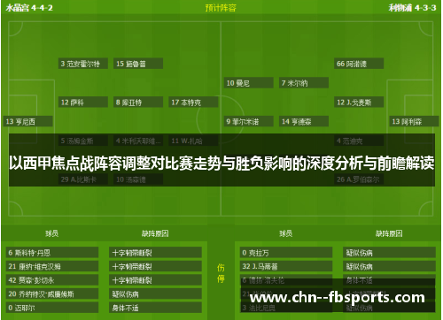 以西甲焦点战阵容调整对比赛走势与胜负影响的深度分析与前瞻解读